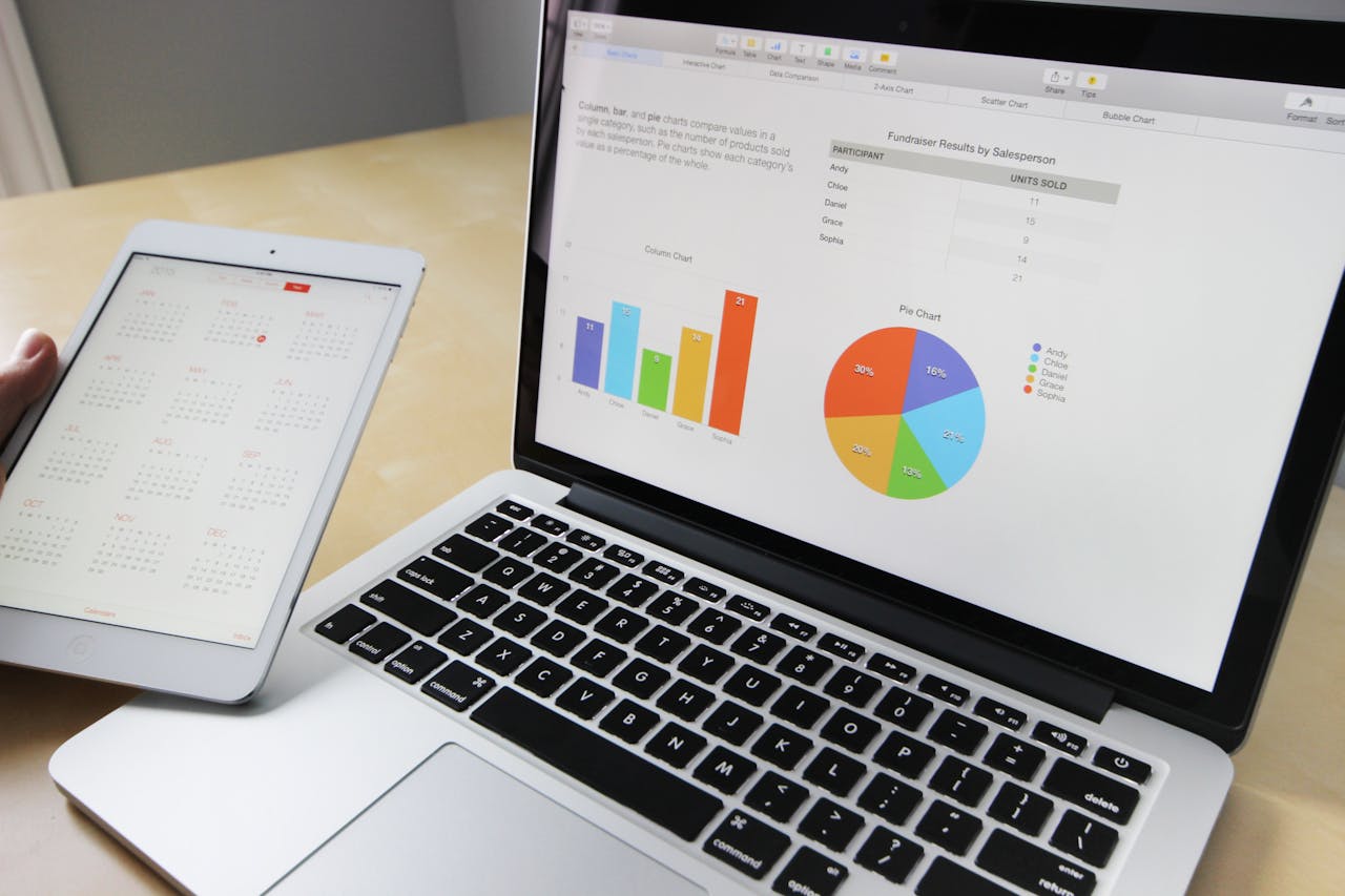 Critical Date Summary with Status Indicators
